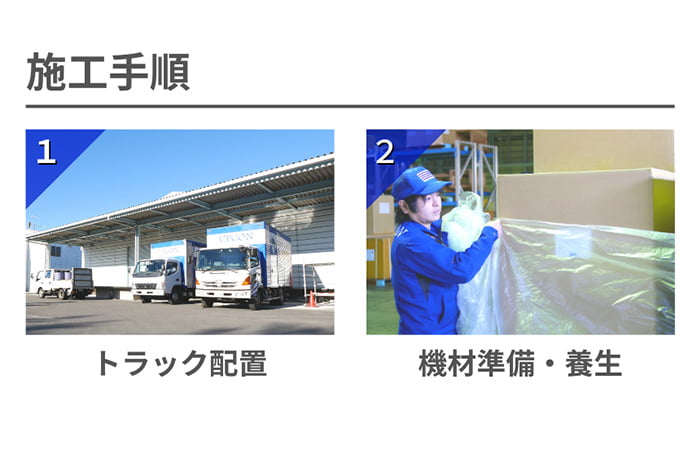 【倉庫編】コンクリート床スラブ沈下修正工法