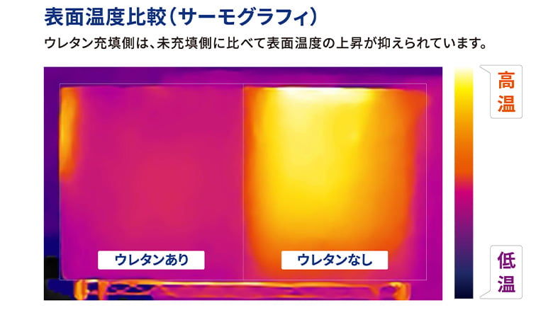 【アップコン】壁断熱ウレタン注入工法