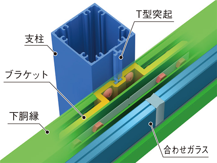 ViewX MF 二辺支持タイプ | ビニフレーム工業株式会社