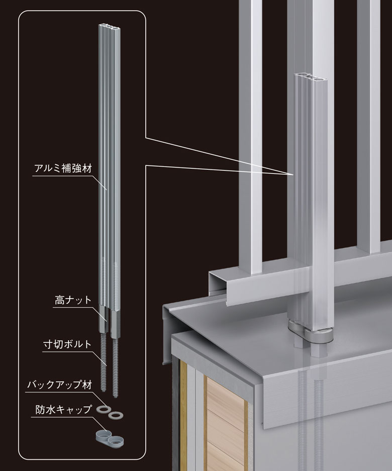 木造用手すり取付工法 DuoK190M(笠木付)