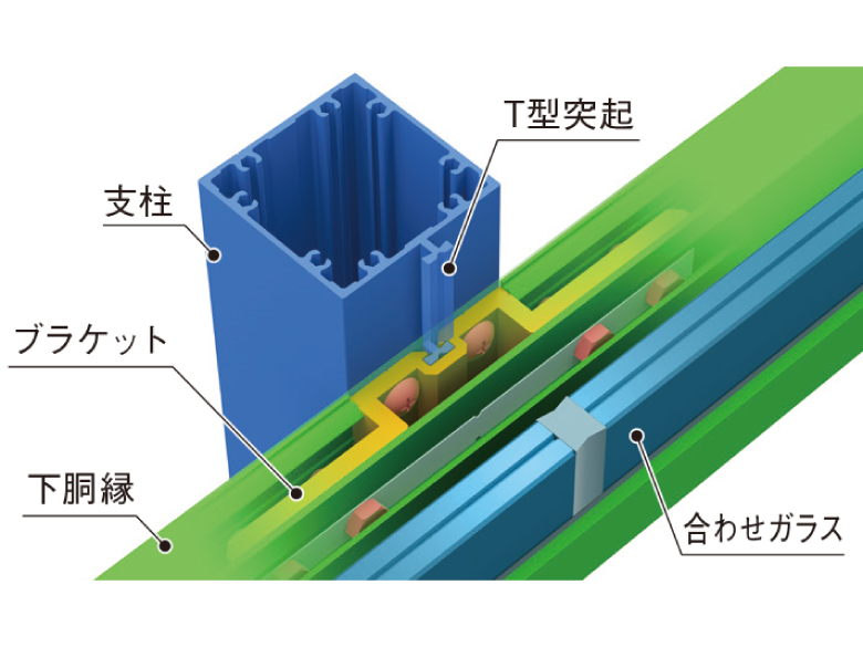 ViewX MF 二辺支持タイプ