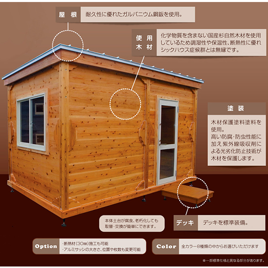 日本で初めて移動式にした木造のユニットハウス レブユニット ニュース一覧 株式会社ビスダックジャパン 建築 設備 建材メーカー一覧 建材ナビ 建築材料 建築資材専門の検索サイト