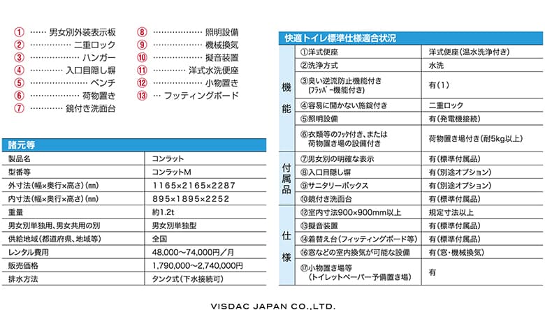 レブユニット松原309展示場 ギャラリー