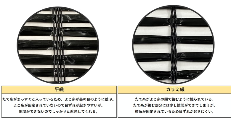 ワイドスクリーン