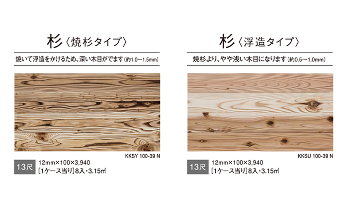 コンクリート型枠用 羽目板