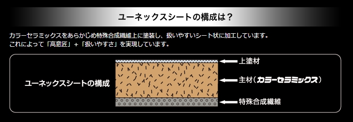 貼る石材調シート 【U-NEX ユーネックス】