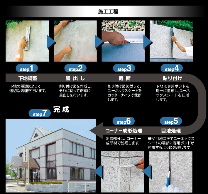 貼る石材調シート 【U-NEX ユーネックス】