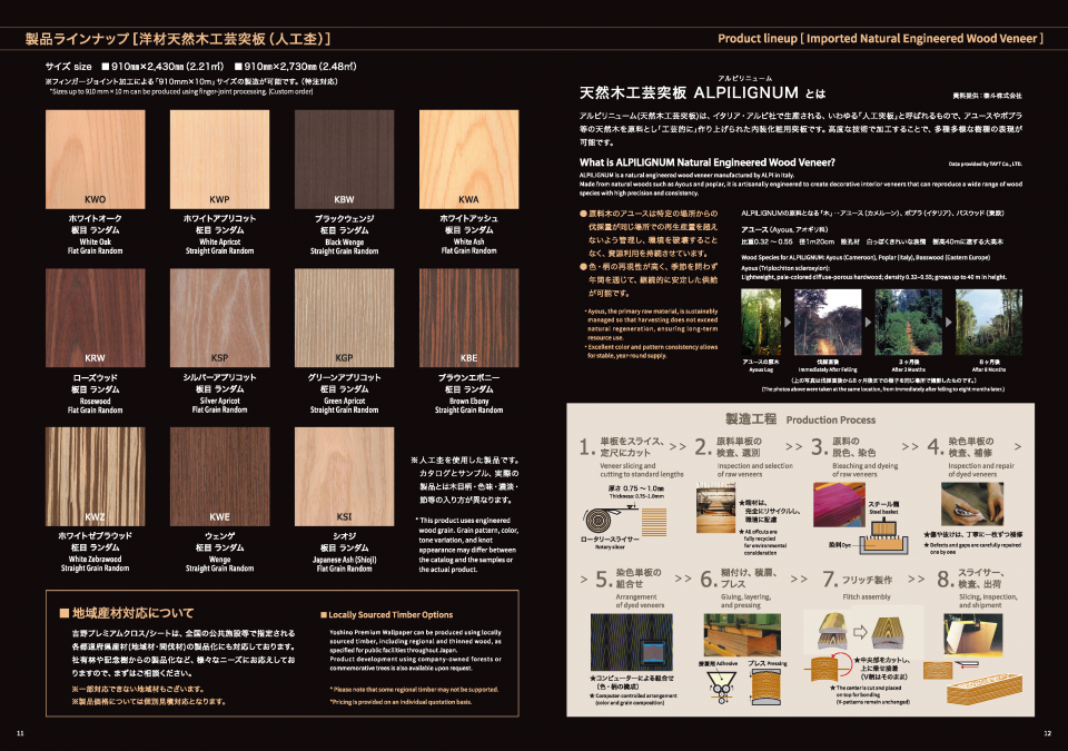 不燃・準不燃認定 内装用天然木クロス/シート F★★★★【吉野プレミアムクロス/シート】