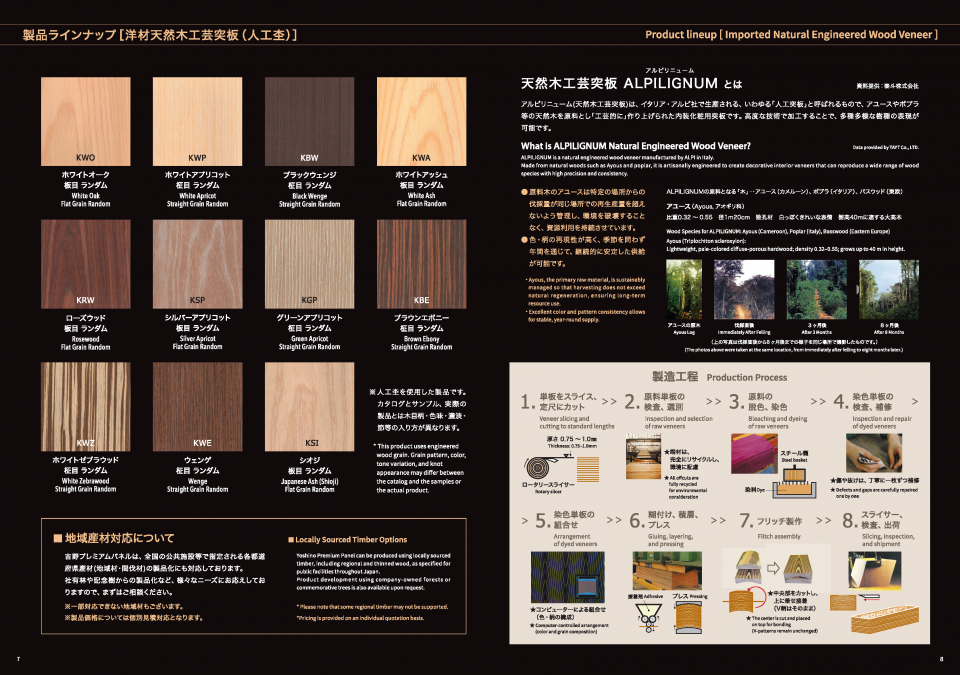 内装用 天然木化粧パネル(不燃仕様/合板仕様)【吉野プレミアムパネル】