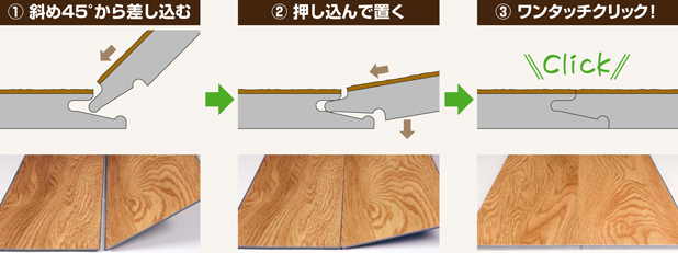 「デコリカクリック」 接着剤不要 ワンタッチ施工