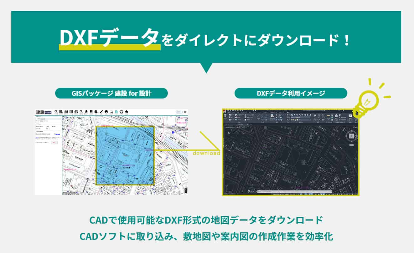 ZENRIN GISパッケージ 建設 for 設計